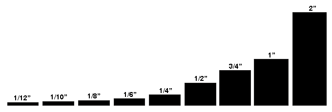 ASP-sizepage-chart